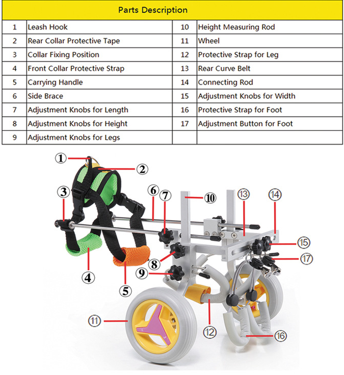 Dog Wheelchair for Back Legs, Small Breeds